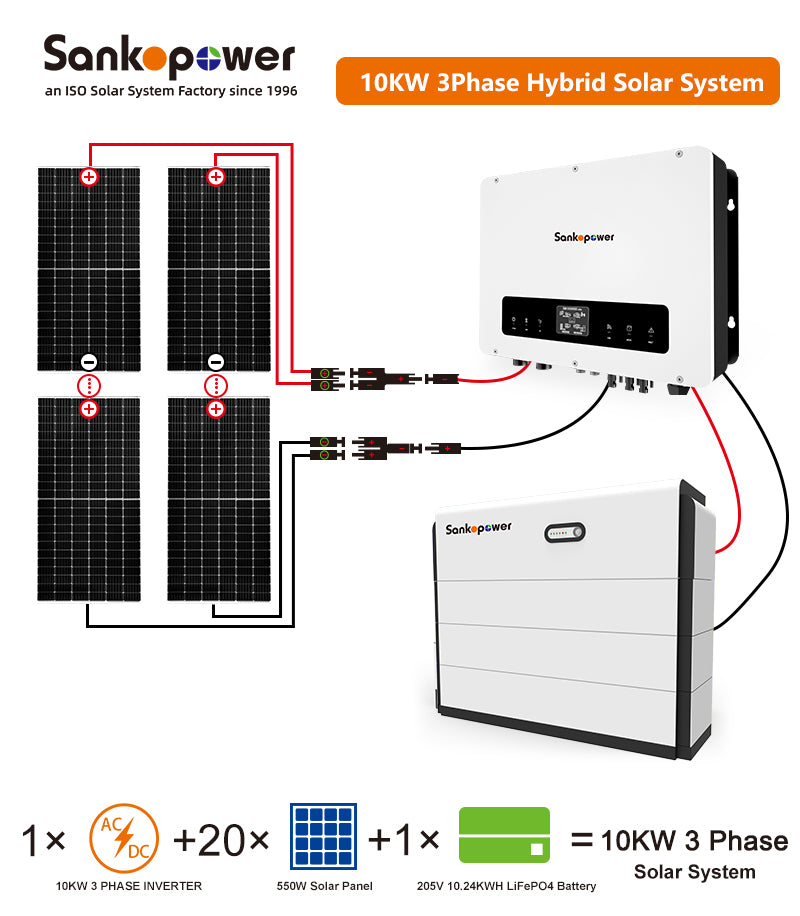6KW to 10KW Solar Power Home System-Hybrid