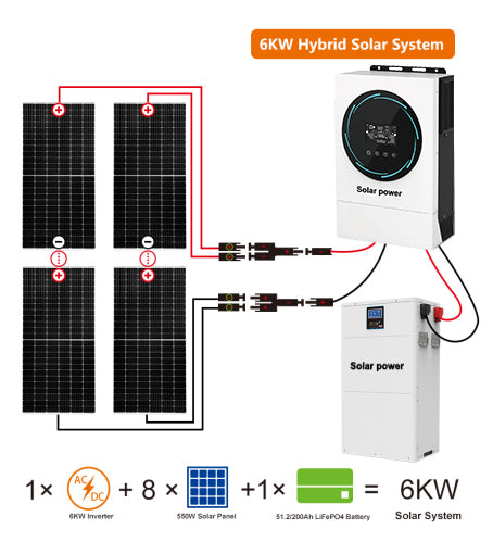 6KW to 10KW Solar Power Home System-Hybrid