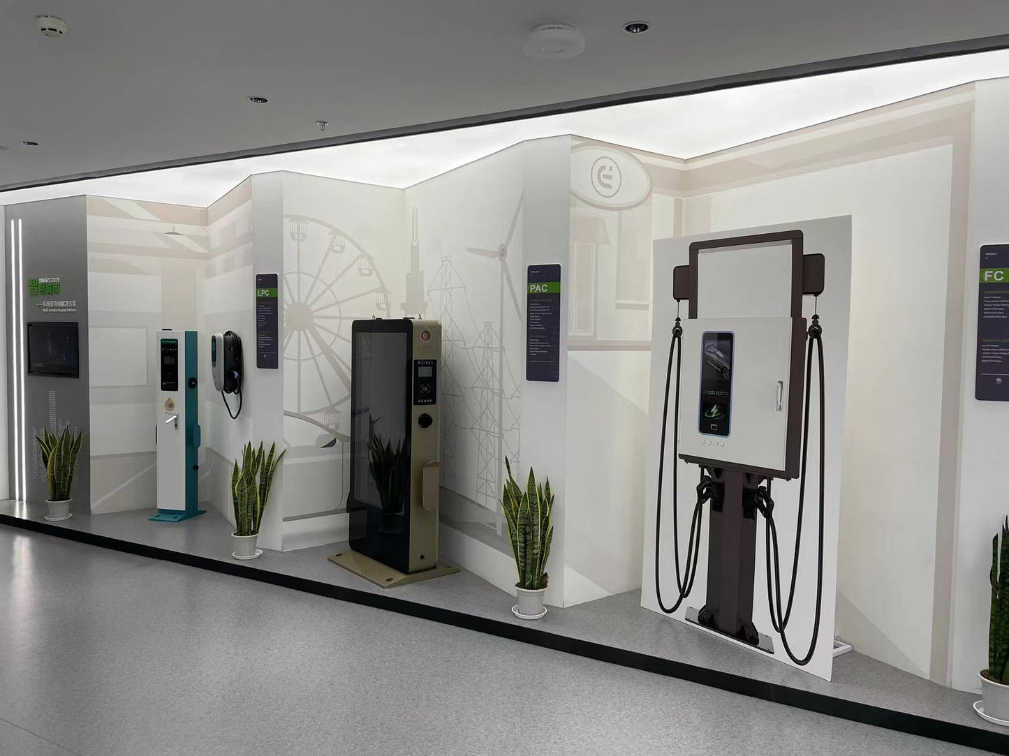 EV charge operation in the US would be ready in the Q1 of 2024 years