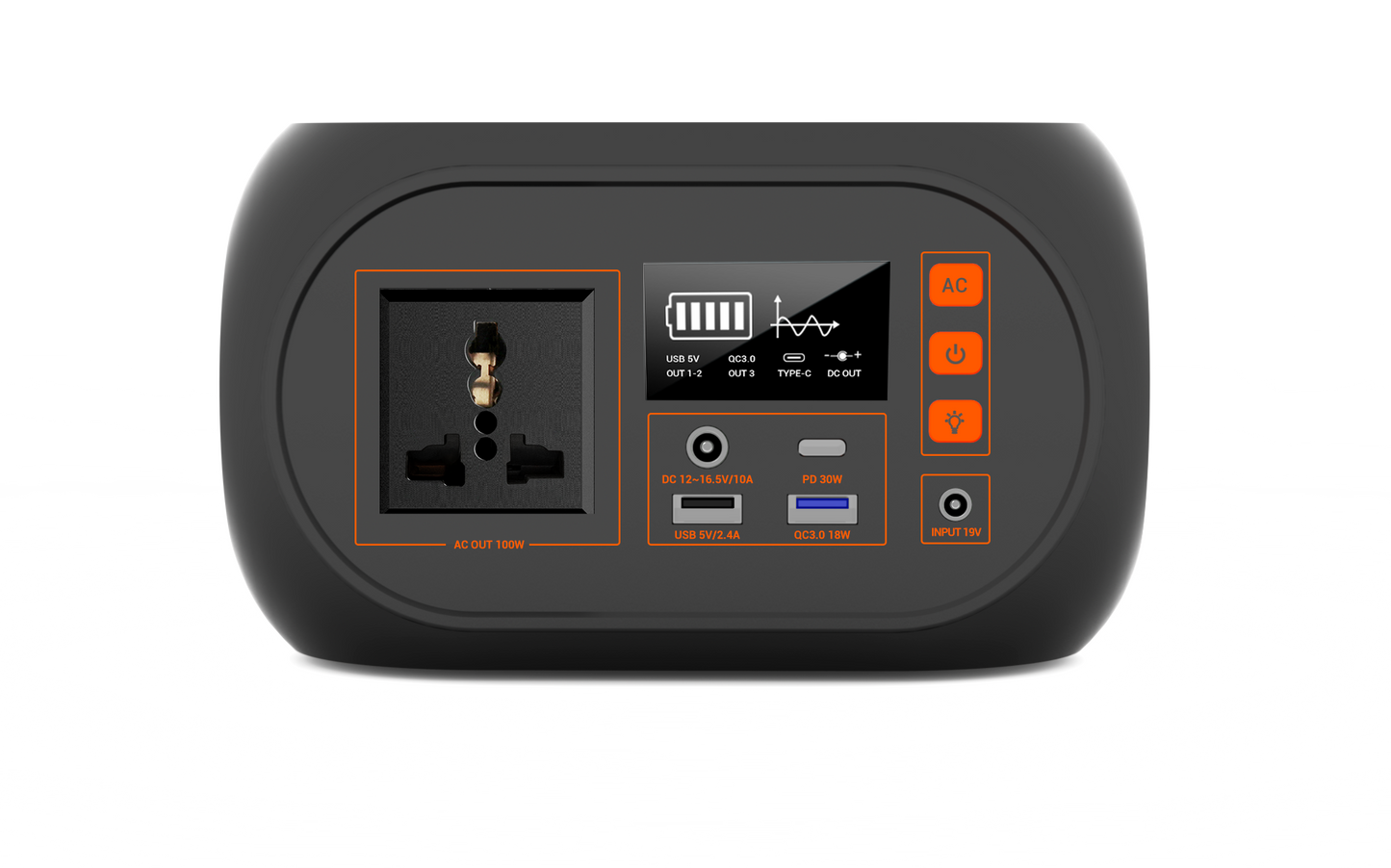 Awesome and small volume,high-capacity ,multiple output ports and meet your every needes-ER-T80