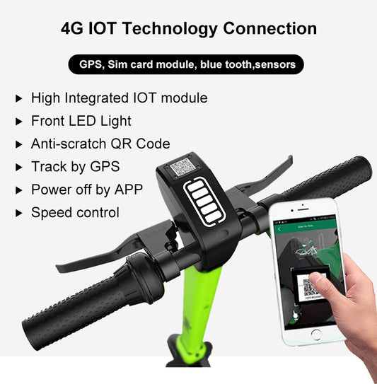 The ride-share escooter rental partnership agreement between EcoRio and Ride App,INC