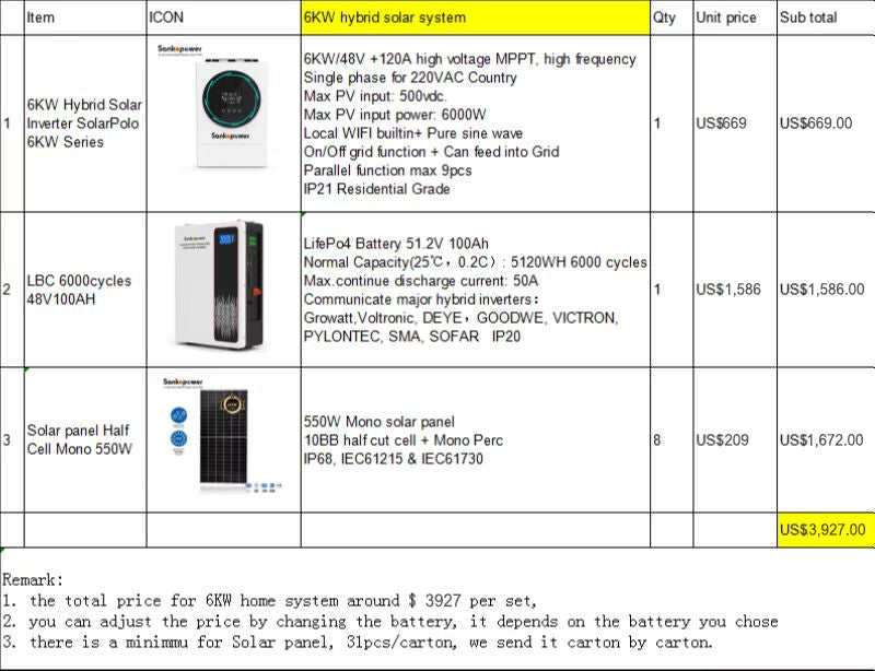 6KW to 10KW  Solar Power Home System-Hybrid