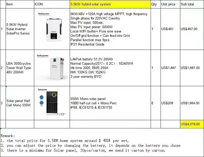 6KW to 10KW  Solar Power Home System-Hybrid