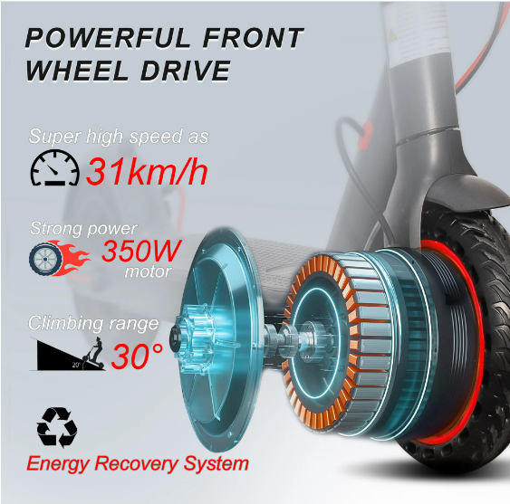 W4 pro escooters EU warehouse ,Sales double than the one in the last same time