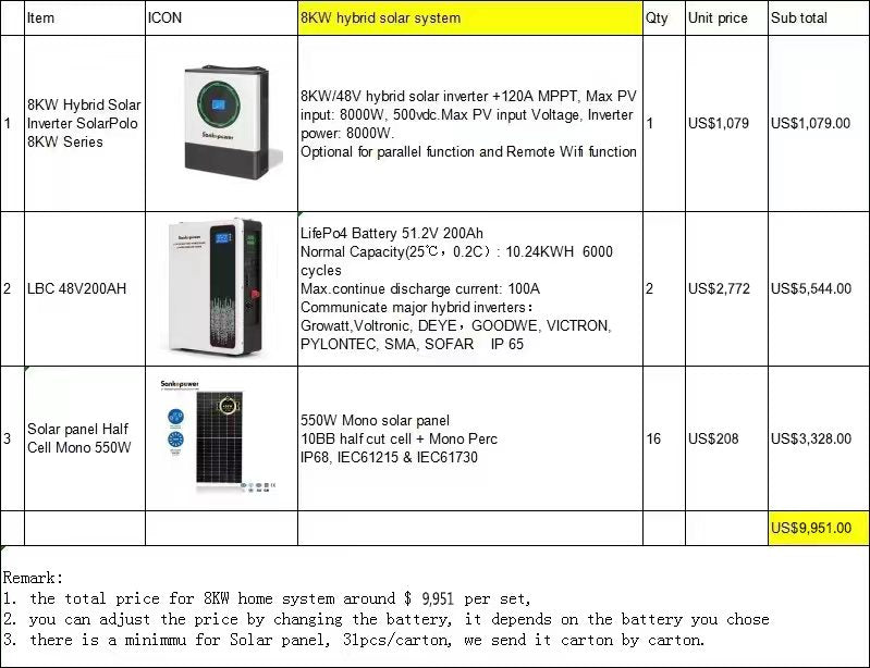 6KW to 10KW  Solar Power Home System-Hybrid