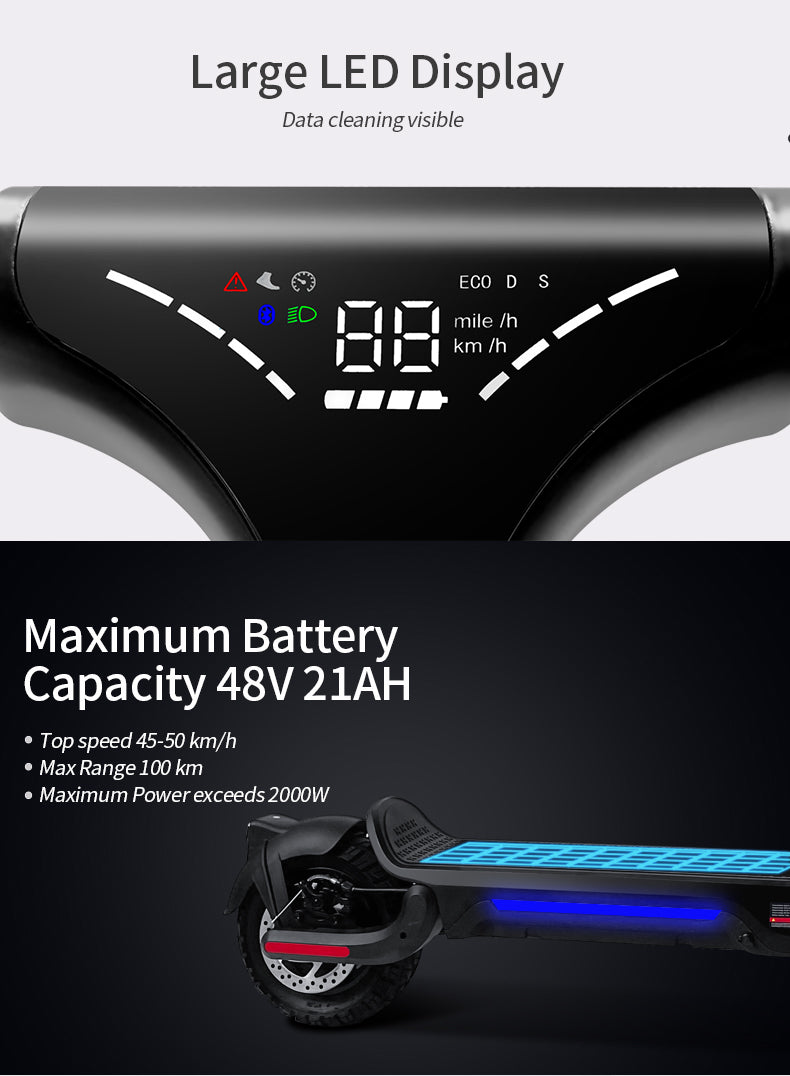 CITY SUV MASTERPIECE ER-S9 PLUS EU WAREHOUSE-SPECIAL OFFER